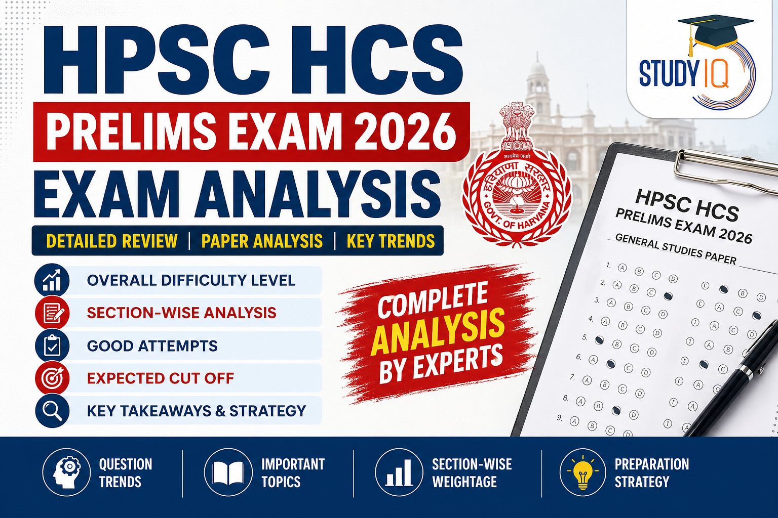 HPSC HCS Prelims Exam Analysis 2026