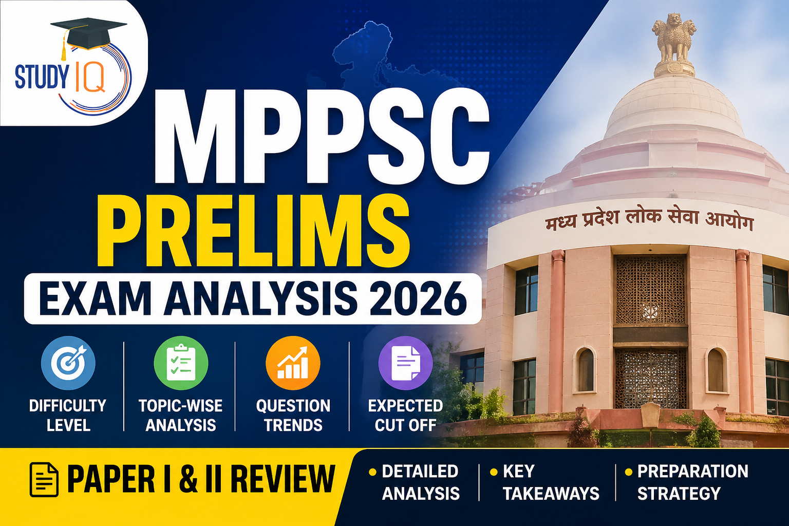 MPPSC Prelims Exam Analysis 2026