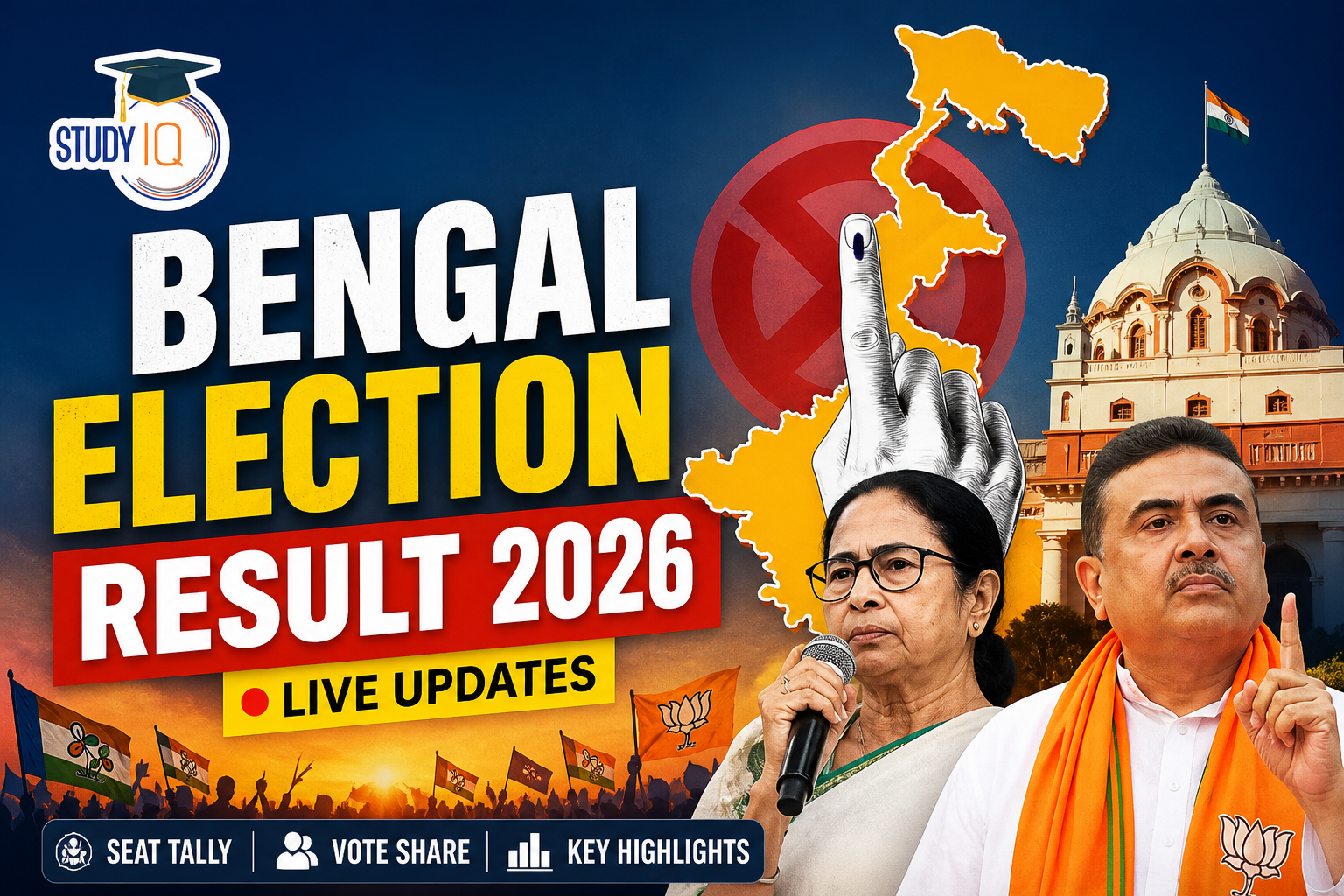 Bengal Election Result 2026