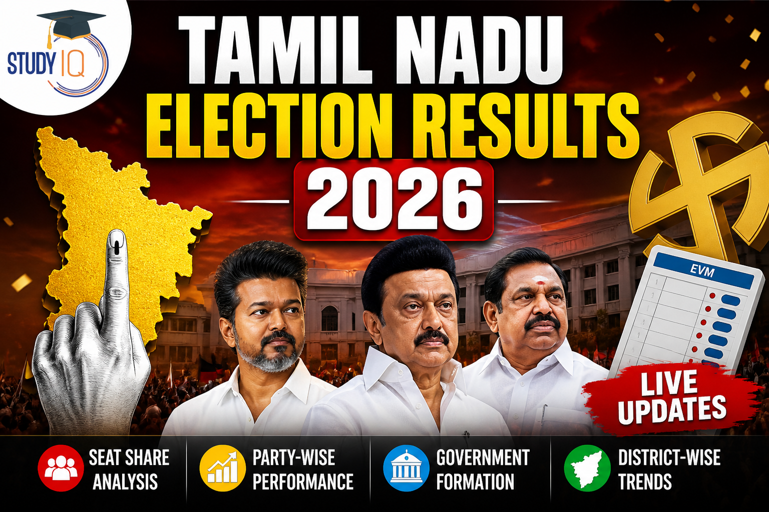 Tamil Nadu Election Results 2026