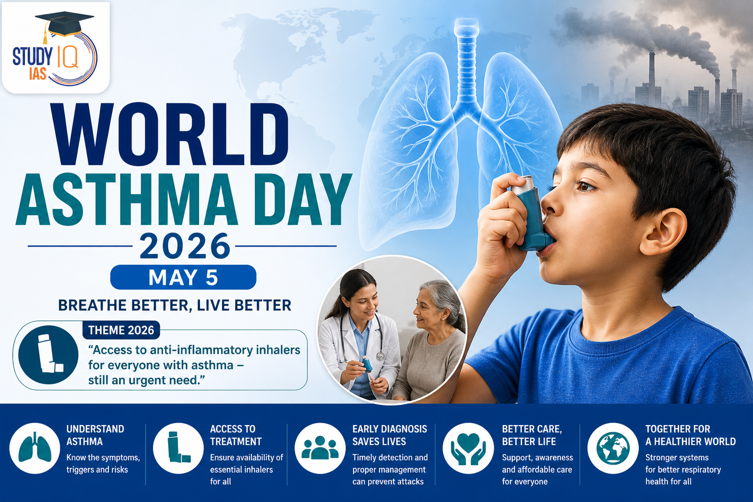 World Asthma Day 2026