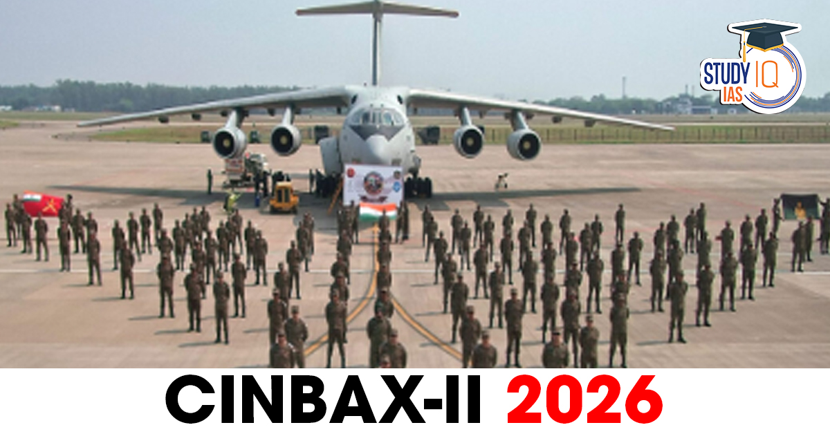 CINBAX-II 2026