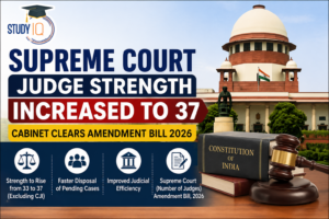 Supreme Court Judge Strength Increased to 37