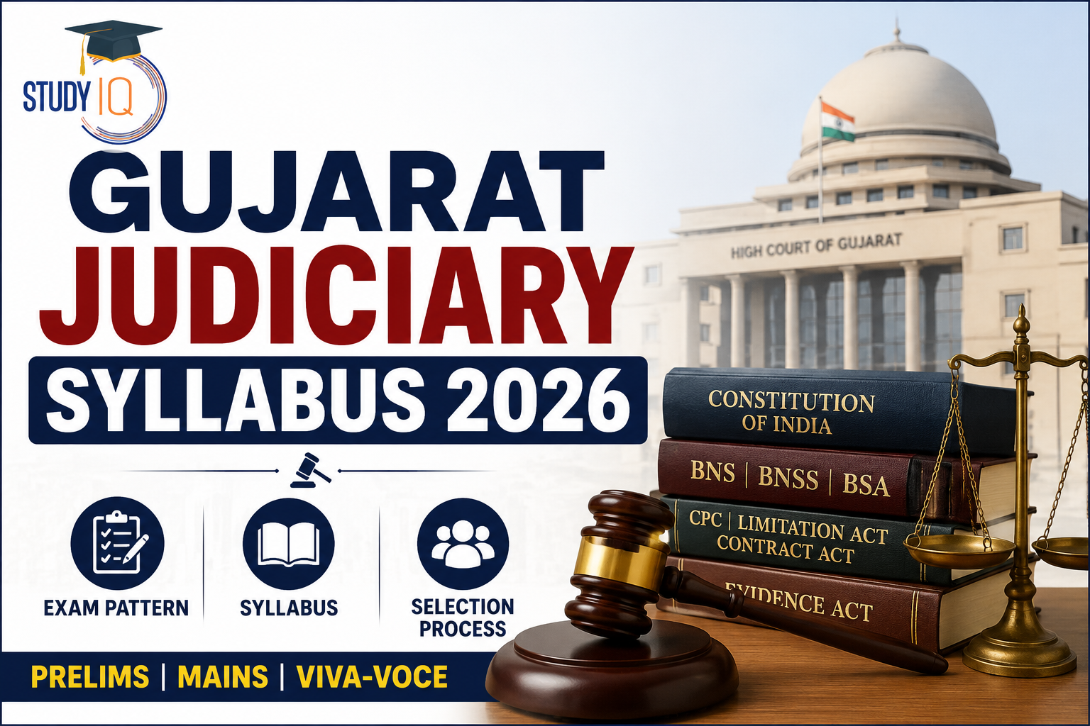 Gujarat Judiciary Syllabus 2026