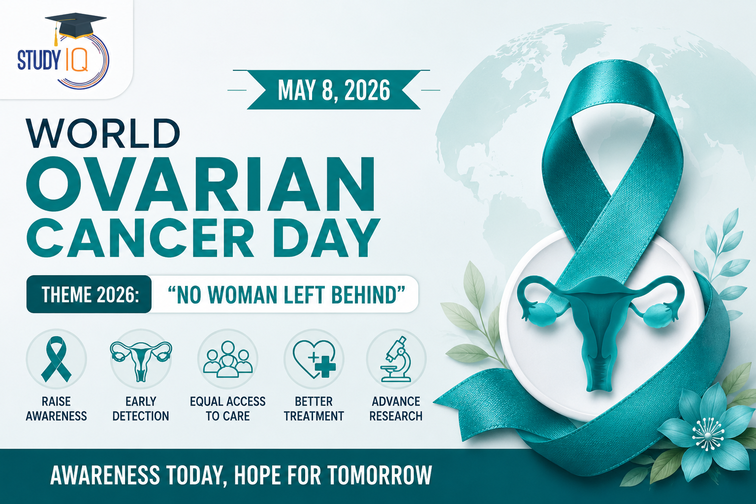 World Ovarian Cancer Day 2026