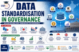 Data Standardisation in Governance