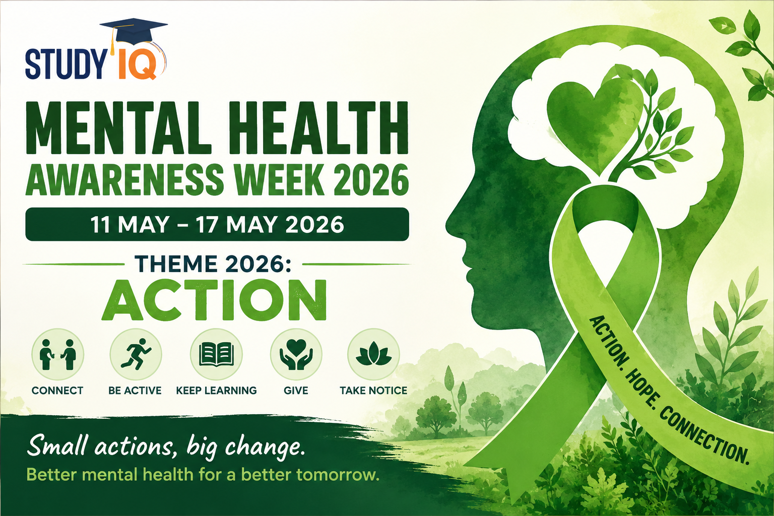 Mental Health Awareness Week 2026