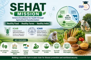 SEHAT Mission