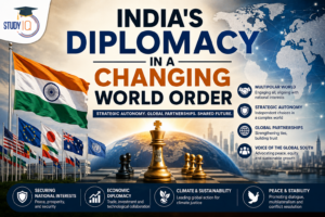 India’s Diplomacy in a Changing World Order