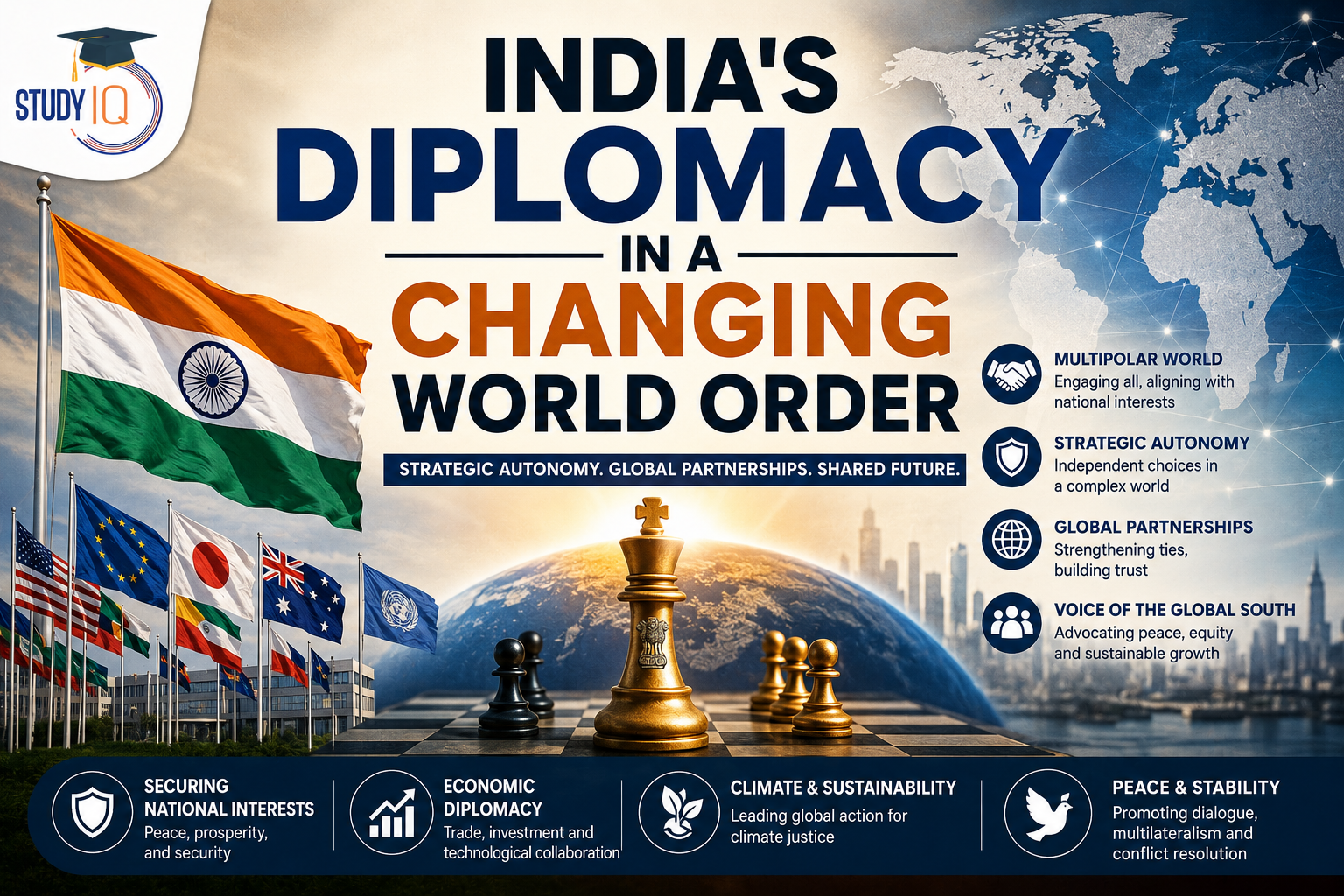 India’s Diplomacy in a Changing World Order