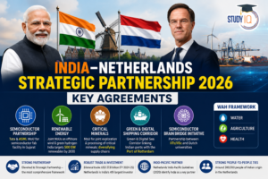 India–Netherlands Strategic Partnership 2026: Key Agreements