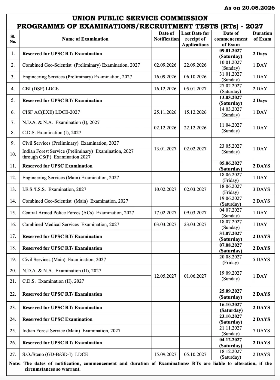 UPSC Exam Calendar 2027