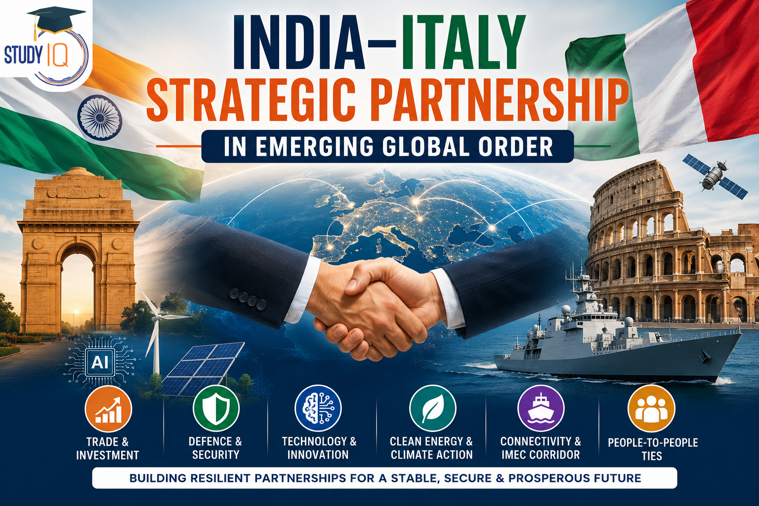 India–Italy Strategic Partnership in Emerging Global Order