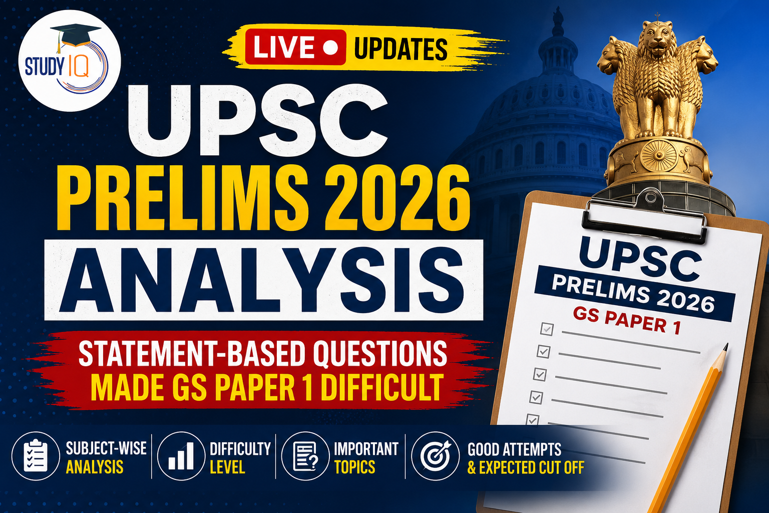 UPSC Prelims 2026 Analysis