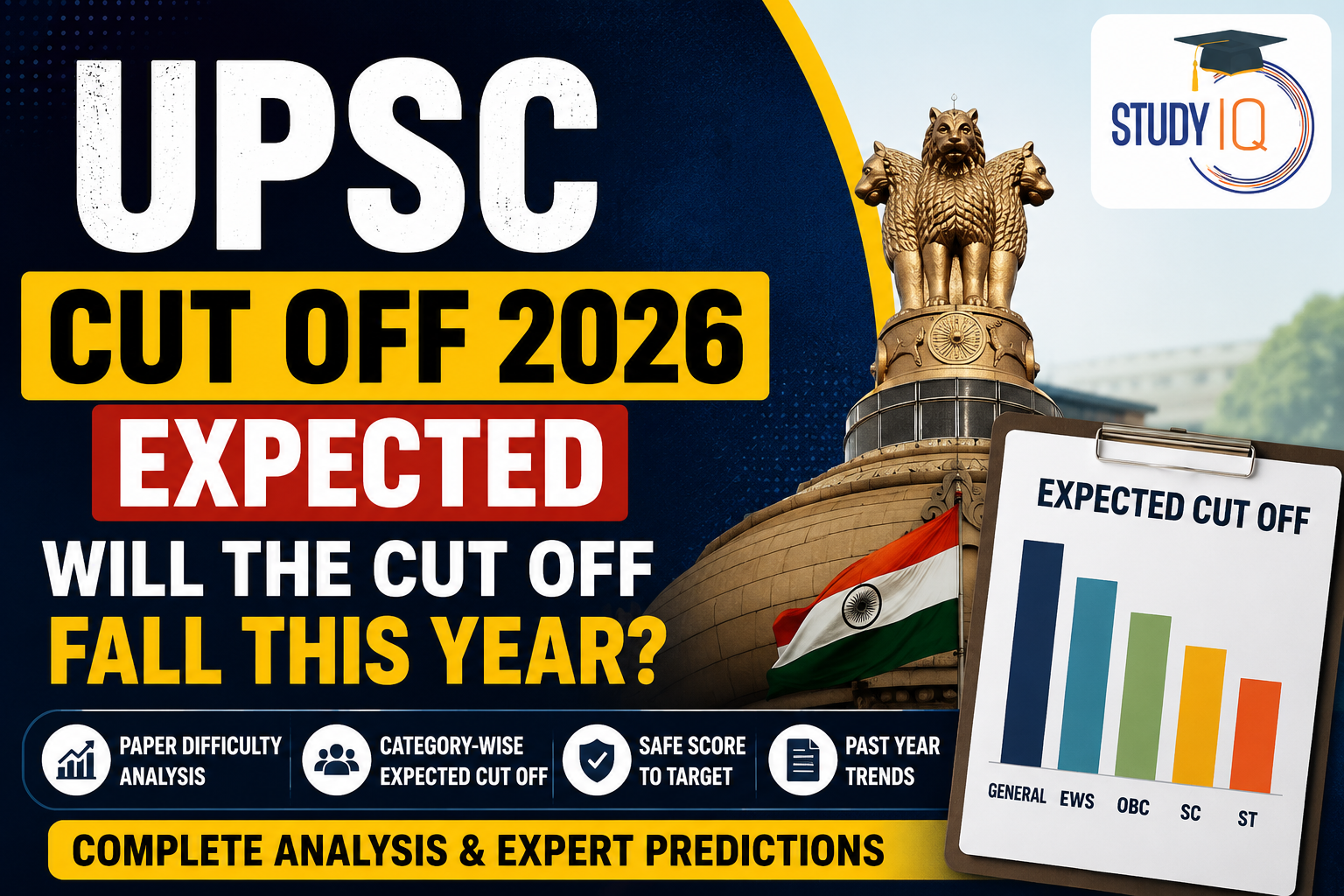 UPSC Cut Off 2026