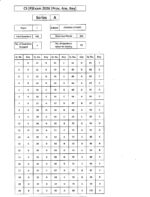 UPSC Prelims Answer Key 2026 (Official) Out for GS Paper 1 and CSAT ...