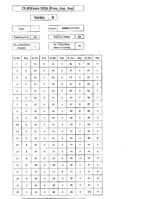 UPSC Prelims Answer Key 2026 (Official) Out for GS Paper 1 and CSAT ...