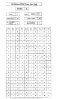 UPSC Prelims Answer Key 2026 (Official) Out for GS Paper 1 and CSAT ...