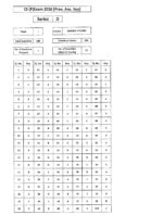 UPSC Prelims Answer Key 2026 (Official) Out for GS Paper 1 and CSAT ...