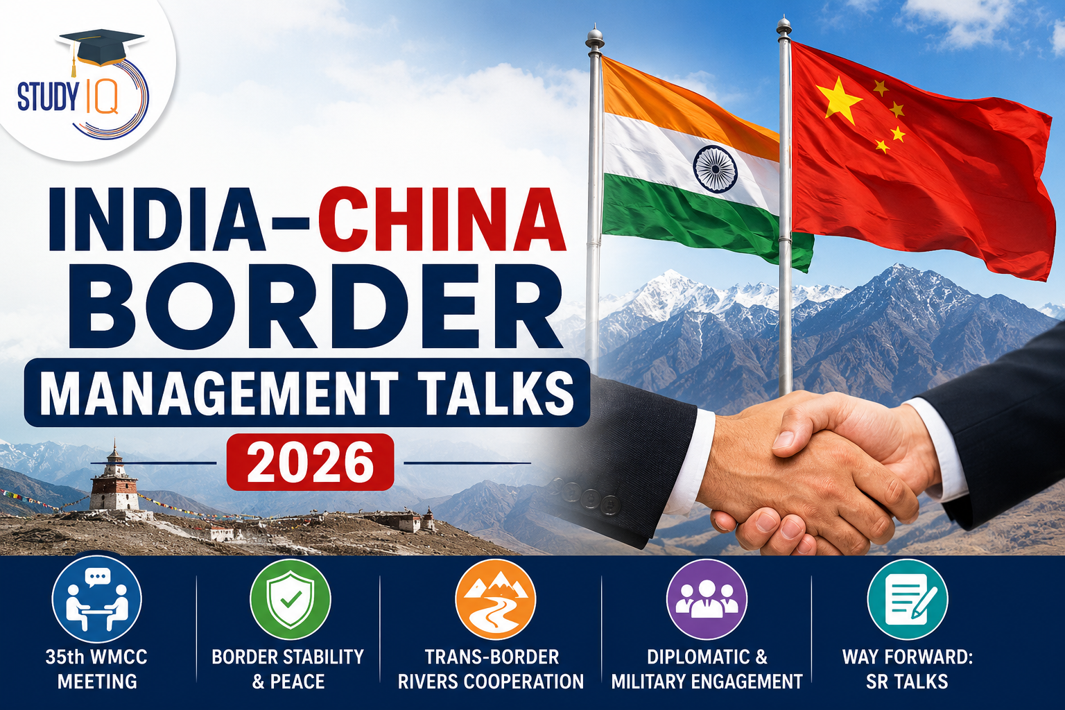 India–China Border Management Talks 2026