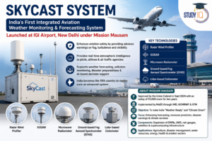 SkyCast System
