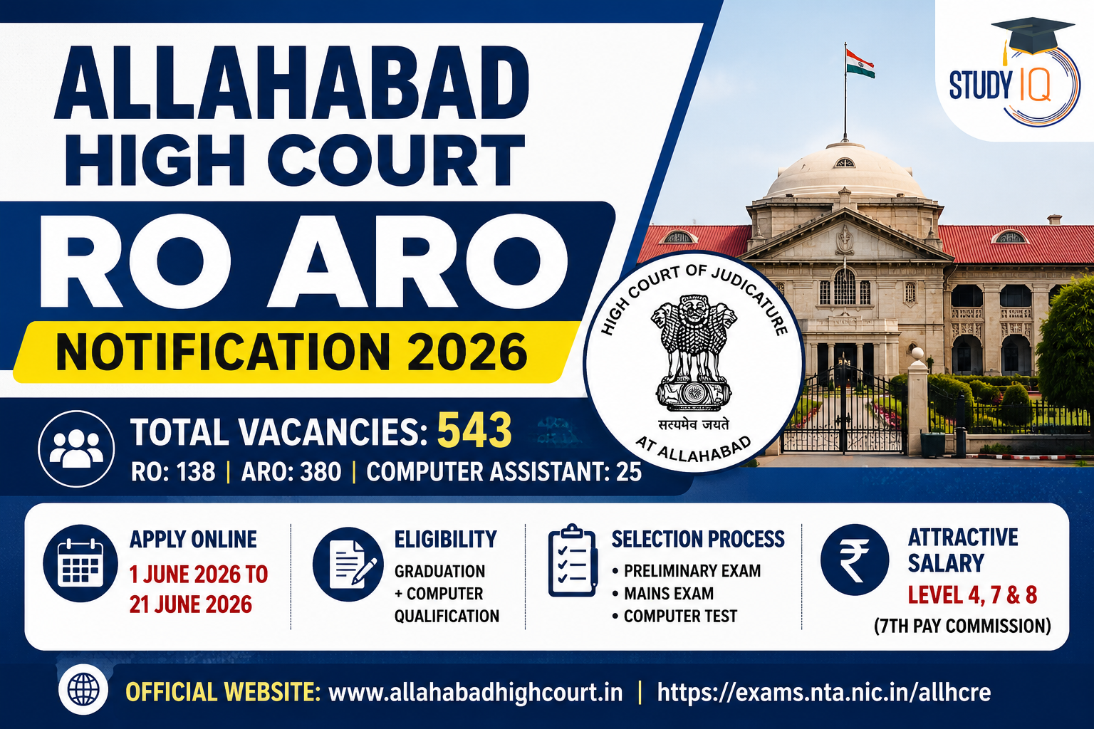 Allahabad High Court RO ARO Notification 2026