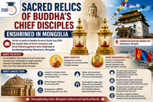 Sacred Relics of Buddha’s Chief Disciples Enshrined in Mongolia