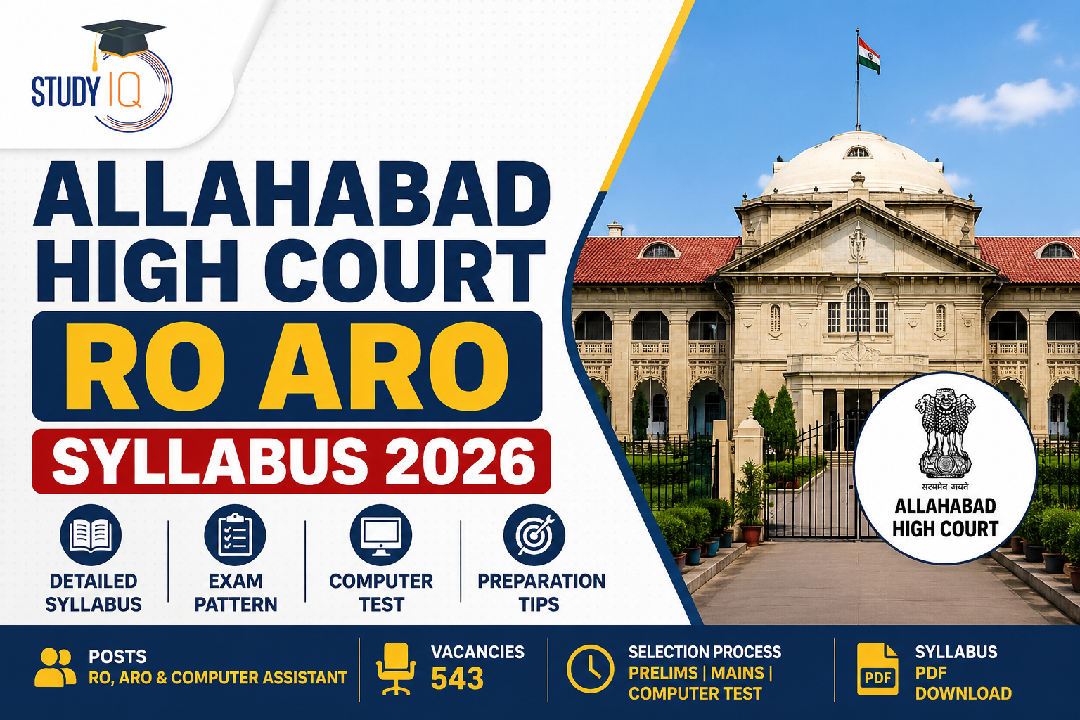 Allahabad High Court RO ARO Syllabus 2026