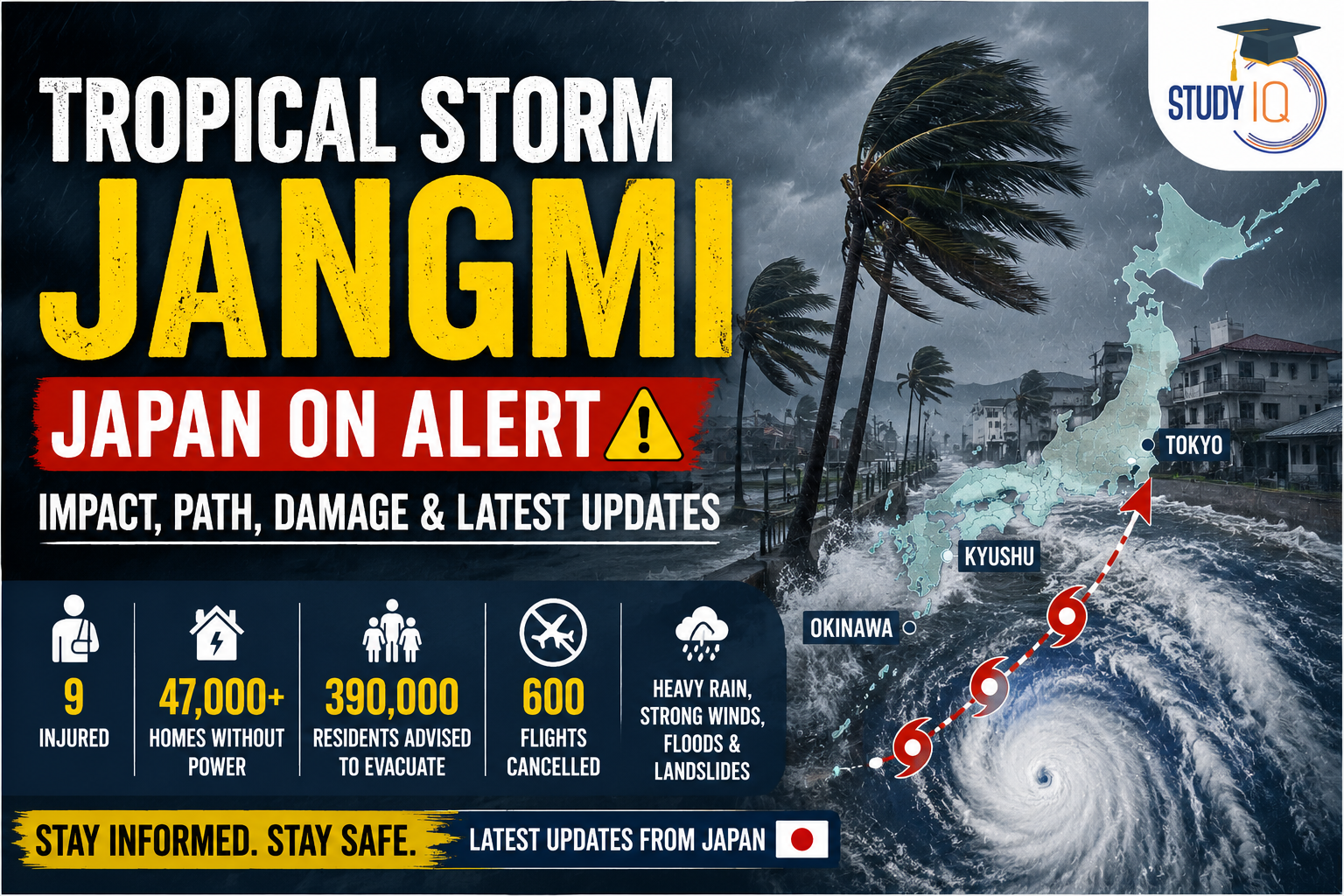 Tropical Storm Jangmi 2026