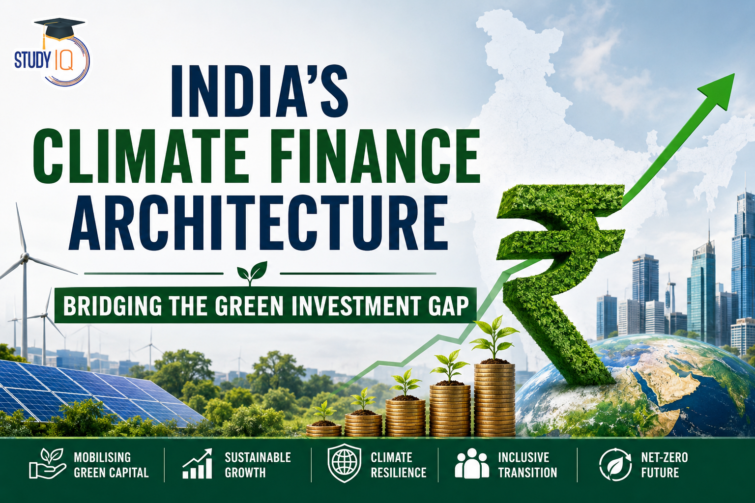 India's Climate Finance Architecture