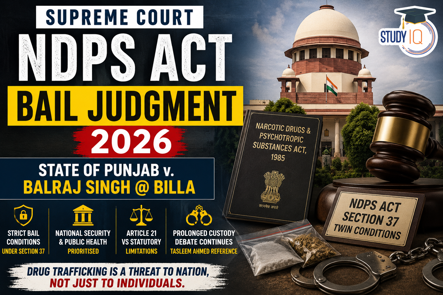 NDPS Act Bail Judgment 2026