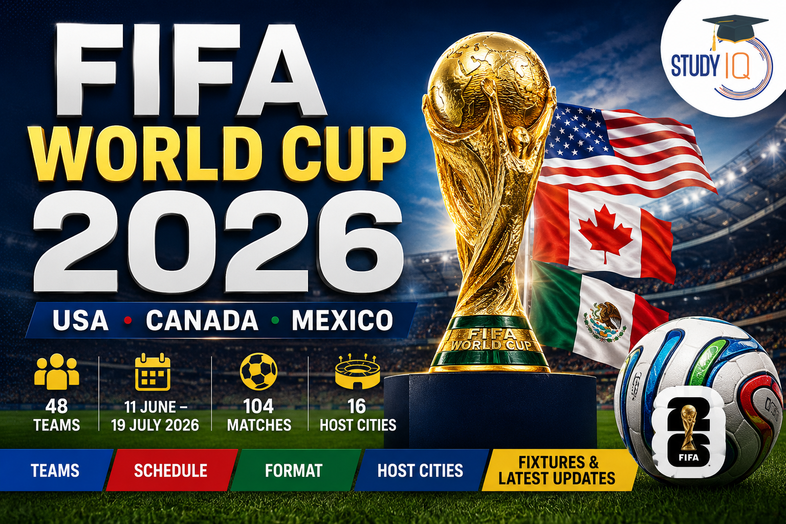 FIFA World Cup 2026