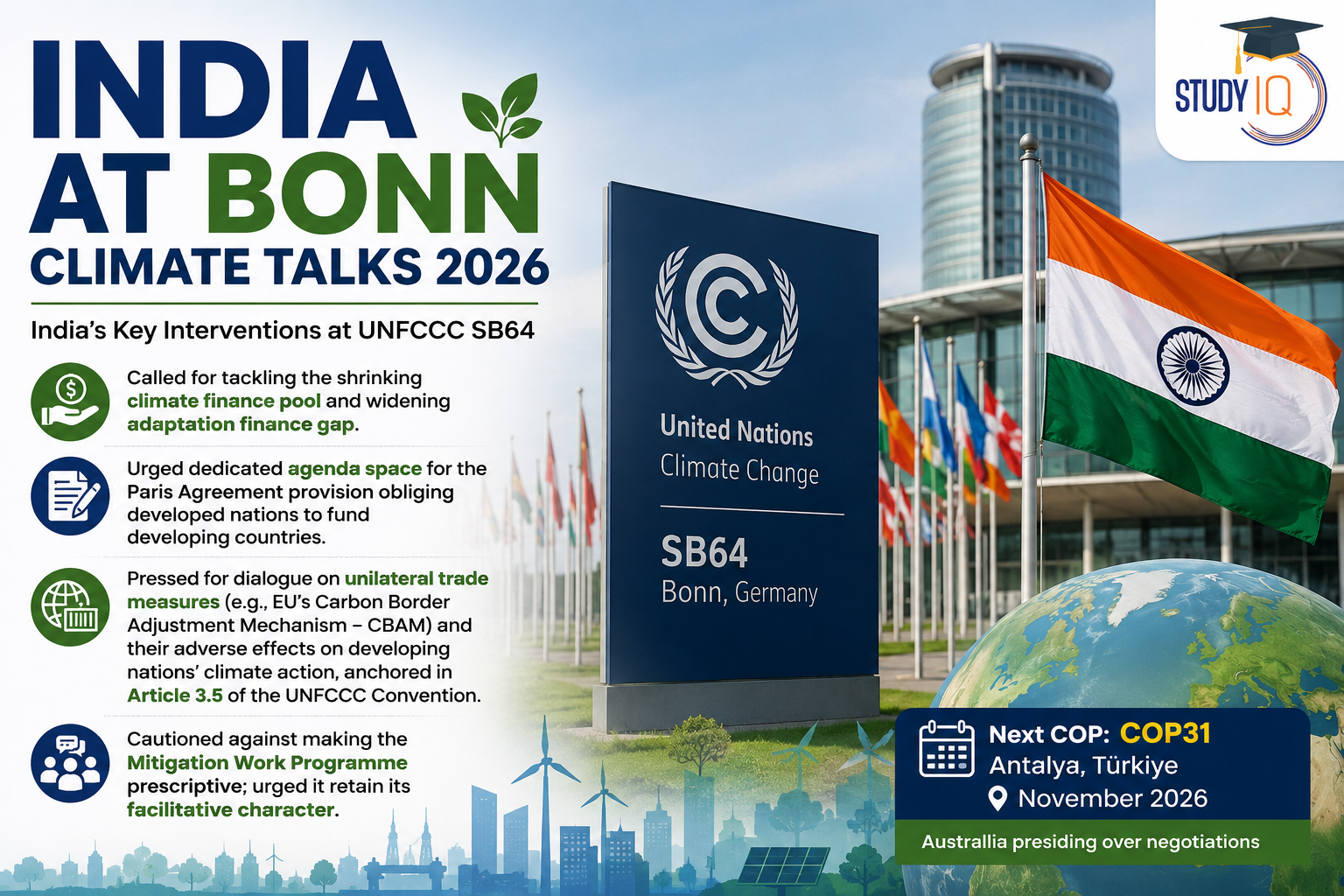 India at Bonn Climate Talks 2026