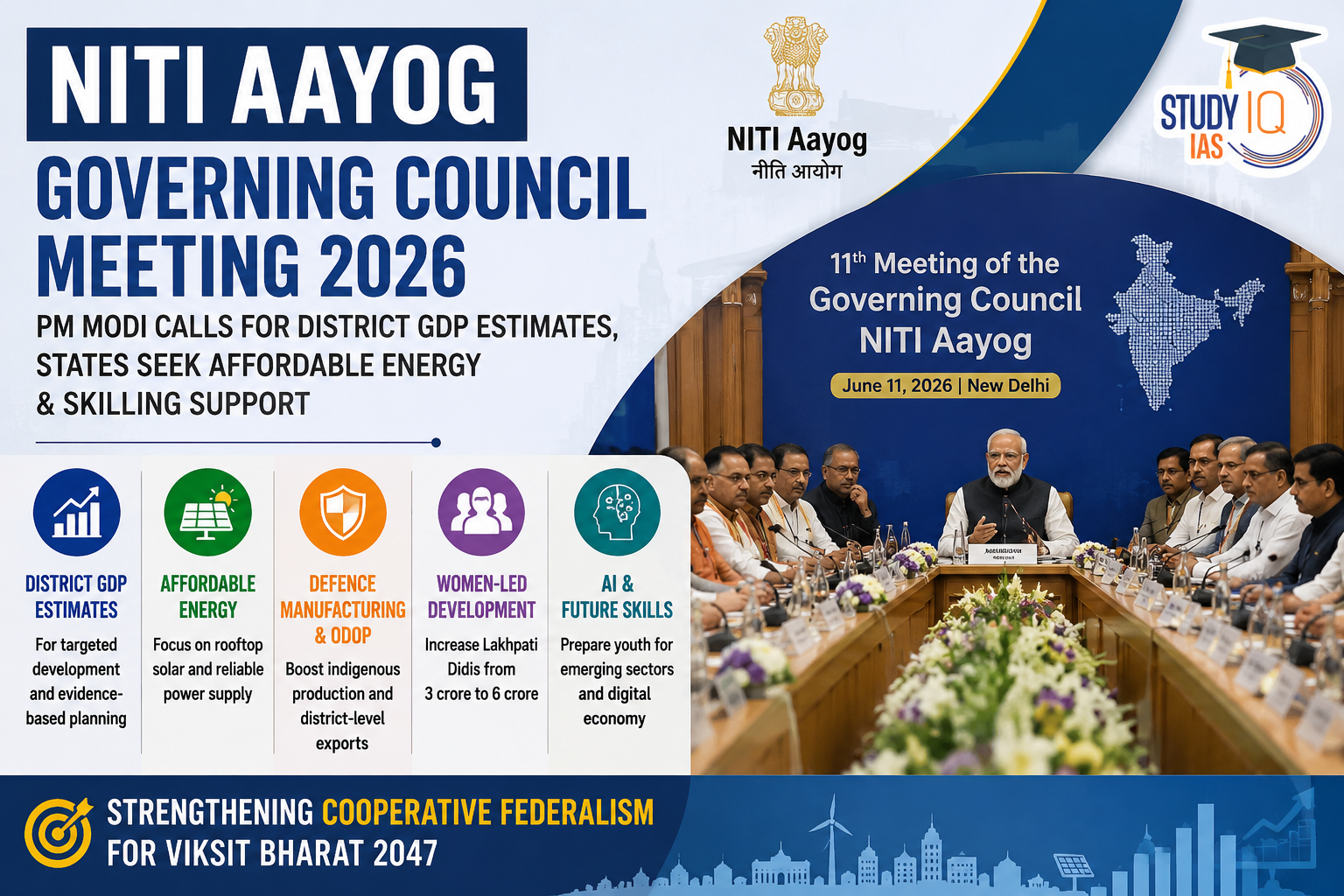 NITI Aayog Governing Council Meeting 2026
