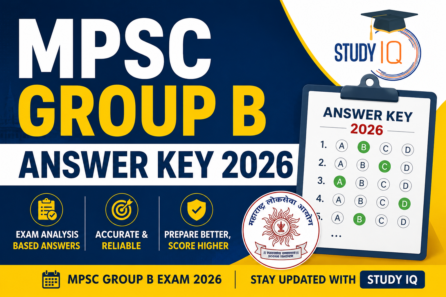 MPSC Group B Answer Key 2026