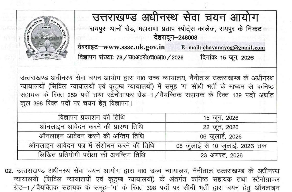 UKSSSC High Court Recruitment 2026