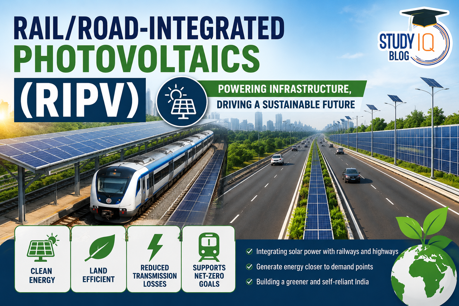 Rail/Road-Integrated Photovoltaics (RIPV)
