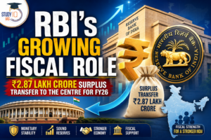 RBI's Growing Fiscal Role