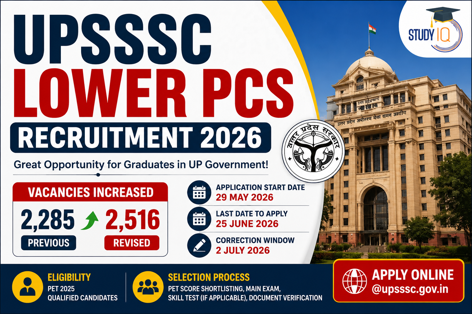 UPSSSC Lower PCS Recruitment 2026