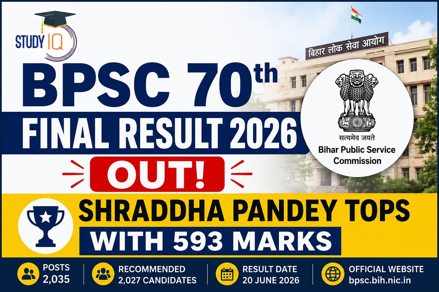 BPSC 70th Final Result 2026