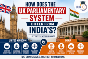 How Does the UK Parliamentary System Differ from India’s? Key Differences Explained