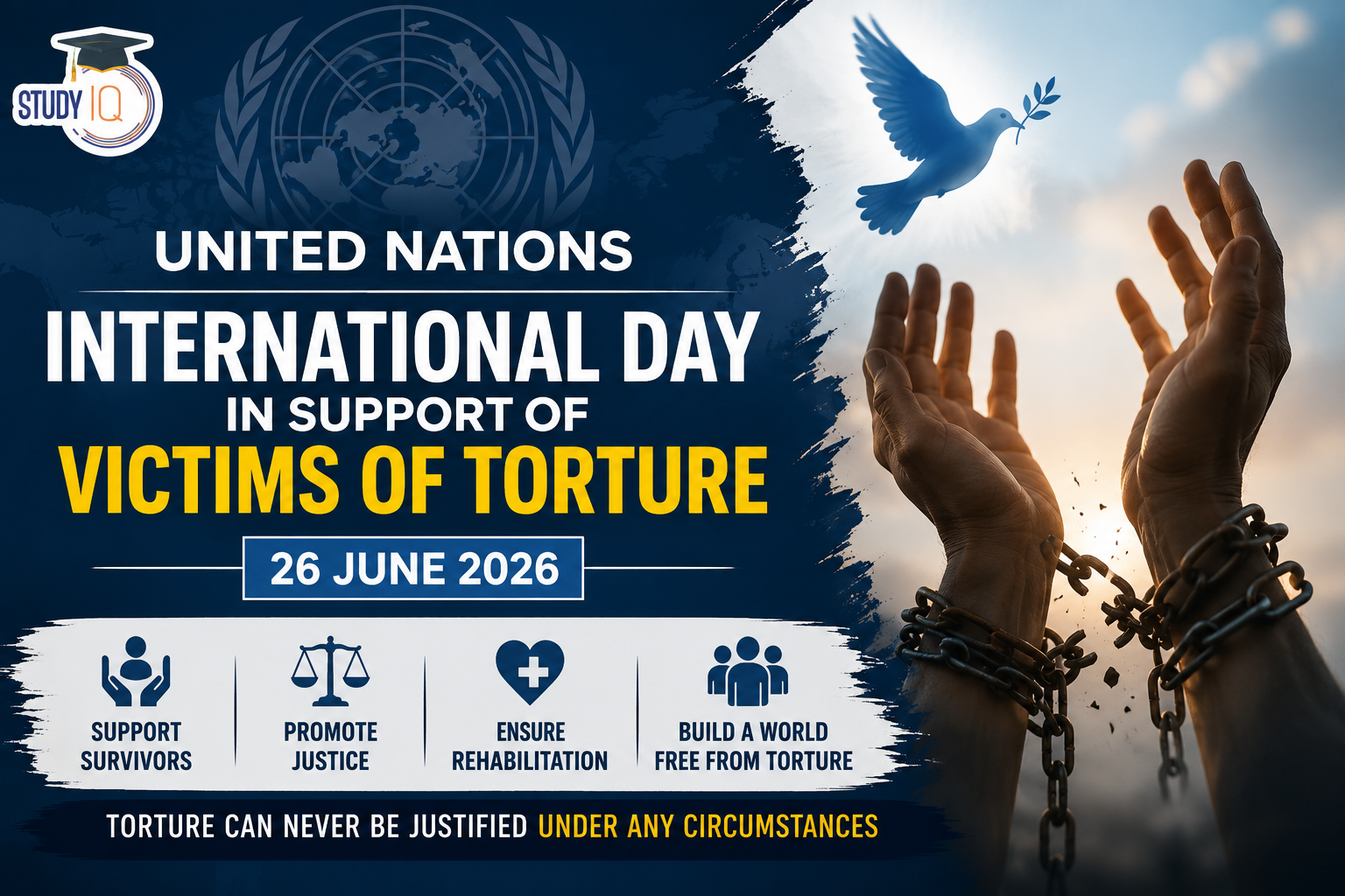 United Nations International Day in Support of Victims of Torture 2026
