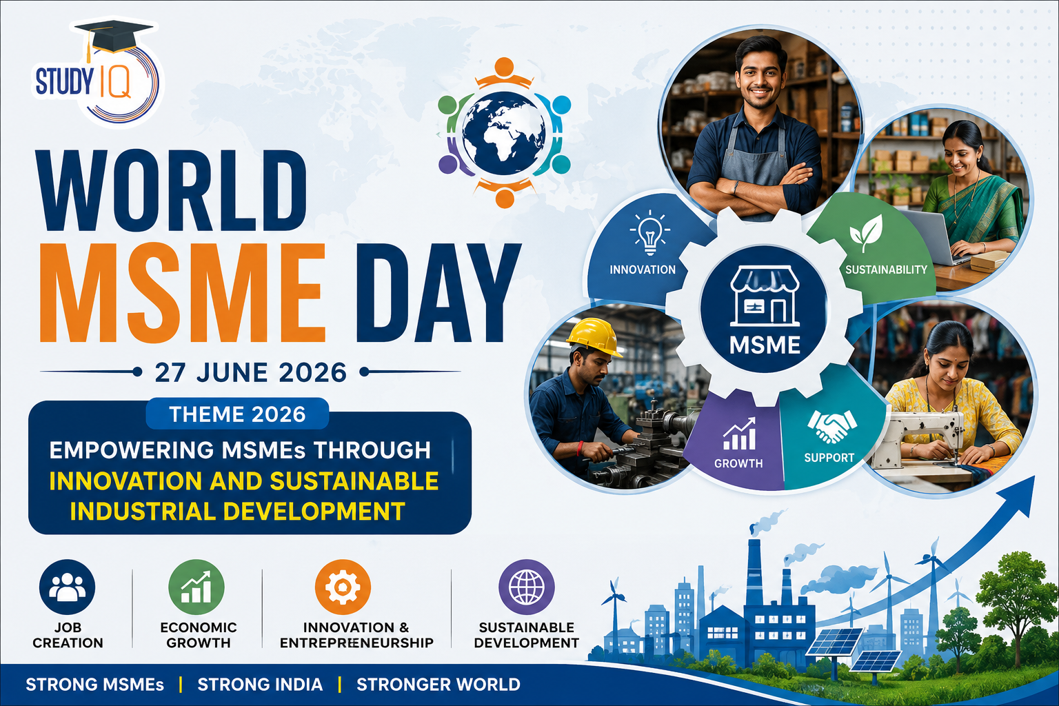 World MSME Day 2026