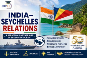 India–Seychelles relations