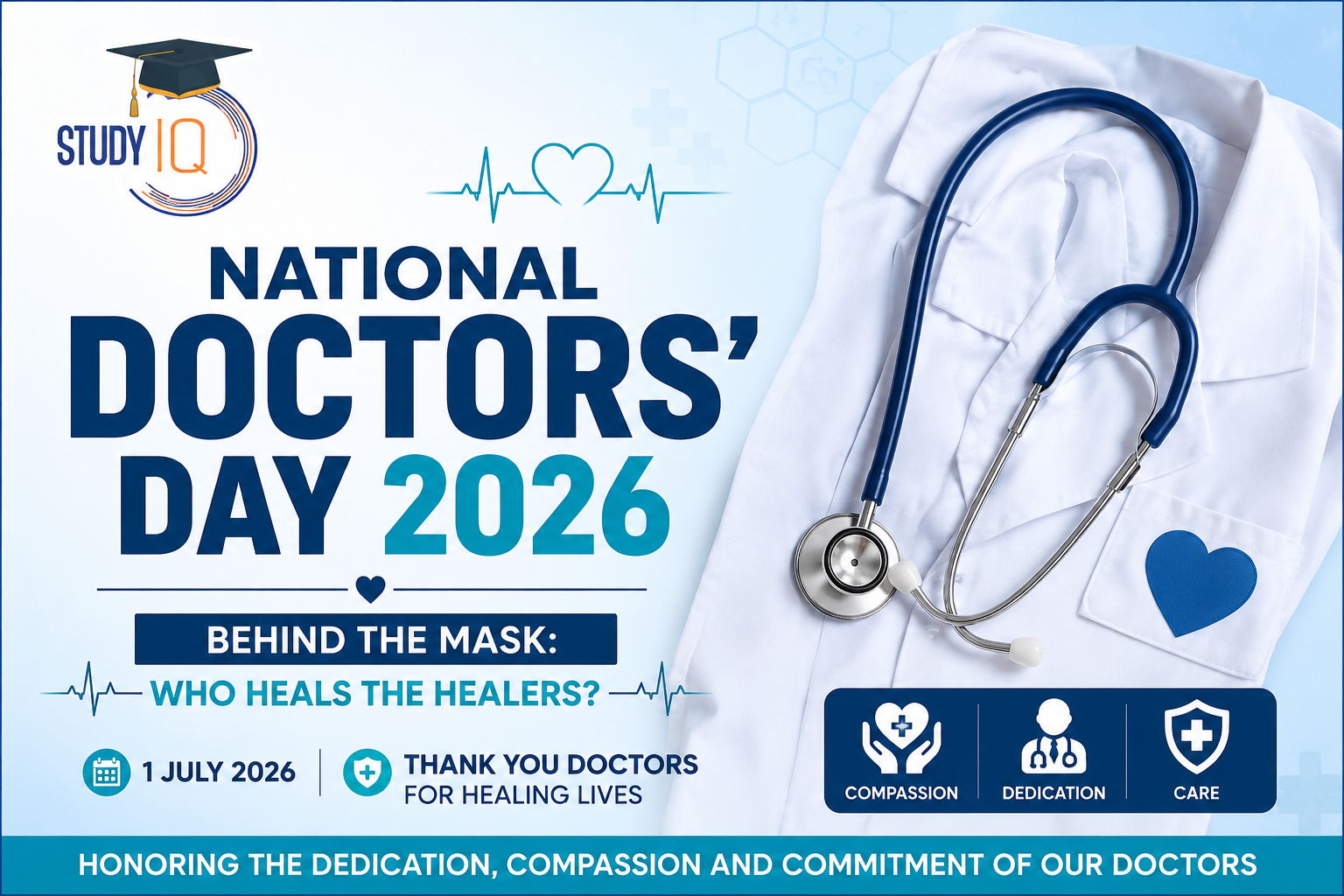 National Doctors' Day 2026