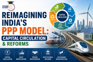 Reimagining India's PPP Model