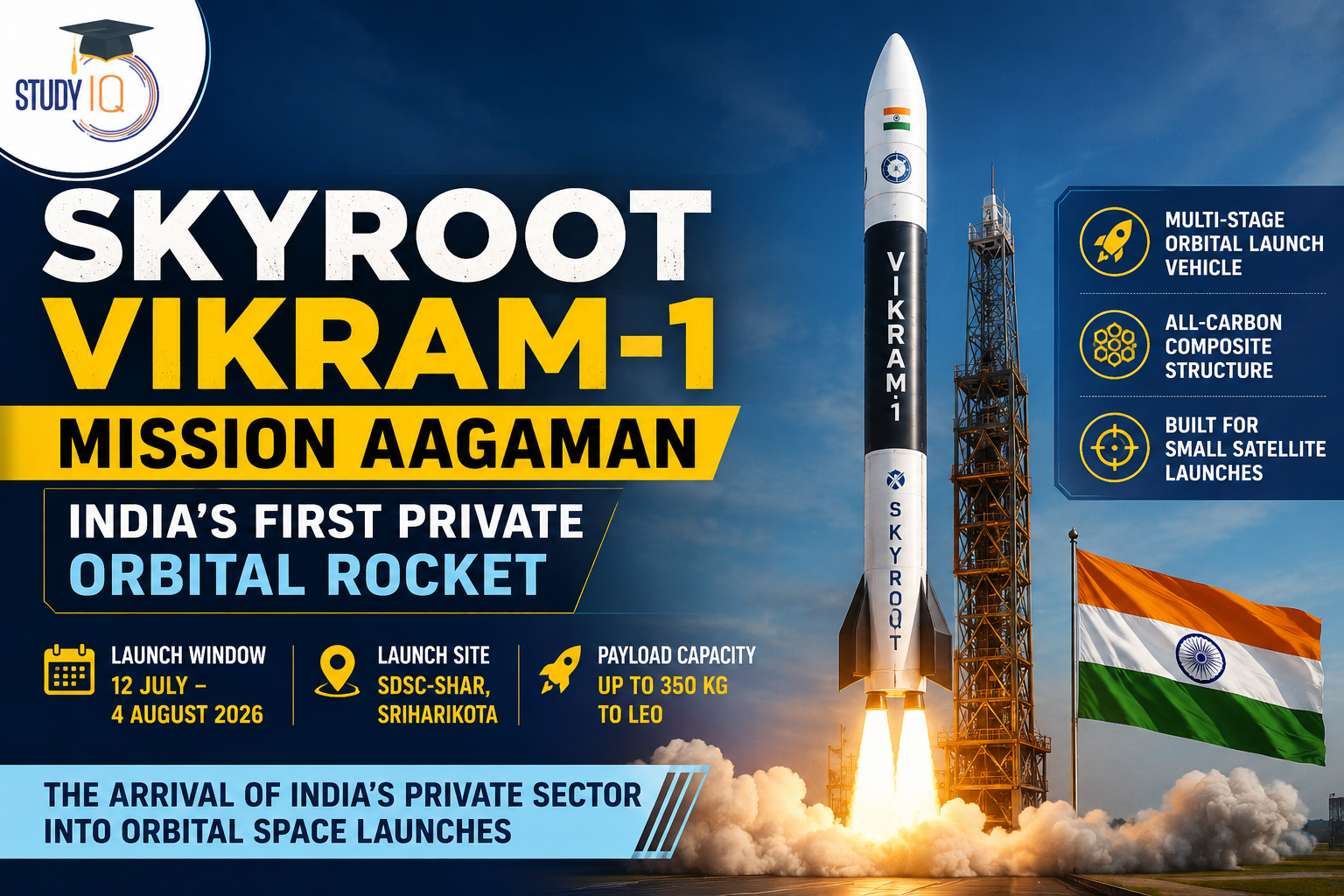 Skyroot Vikram-1 Mission Aagaman