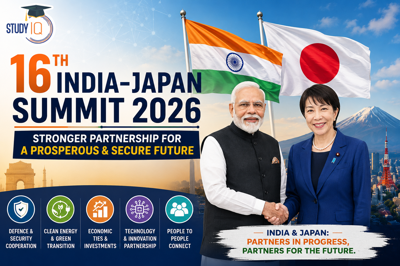 16th India–Japan Summit 2026