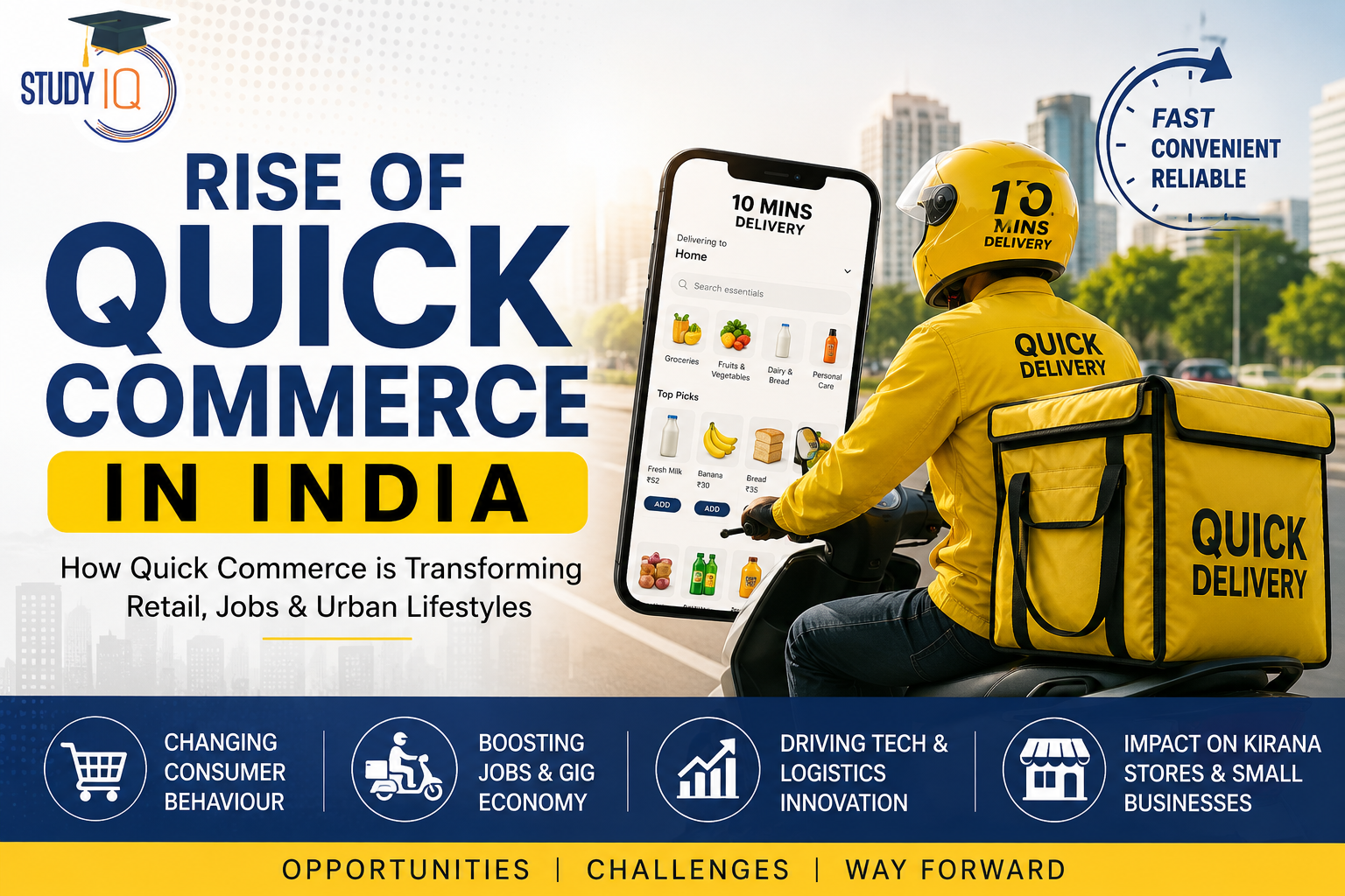 Rise of Quick Commerce in India