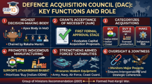 Defence Acquisition Council (DAC)